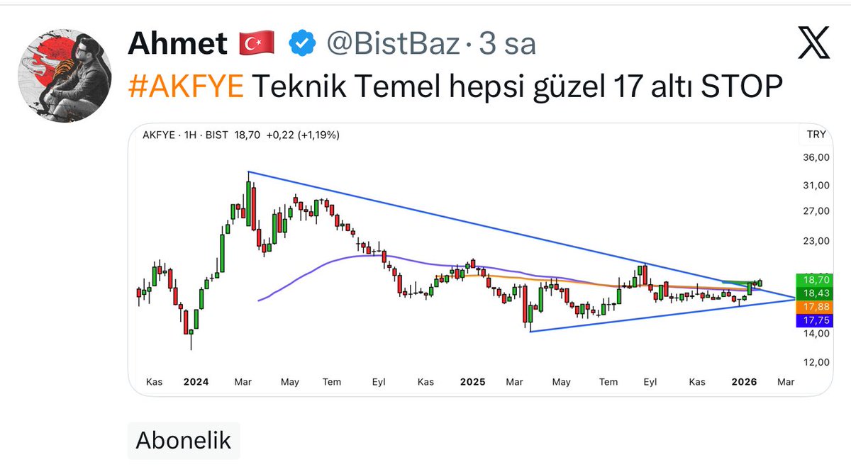 Ahmet 🇹🇷 tweet media
