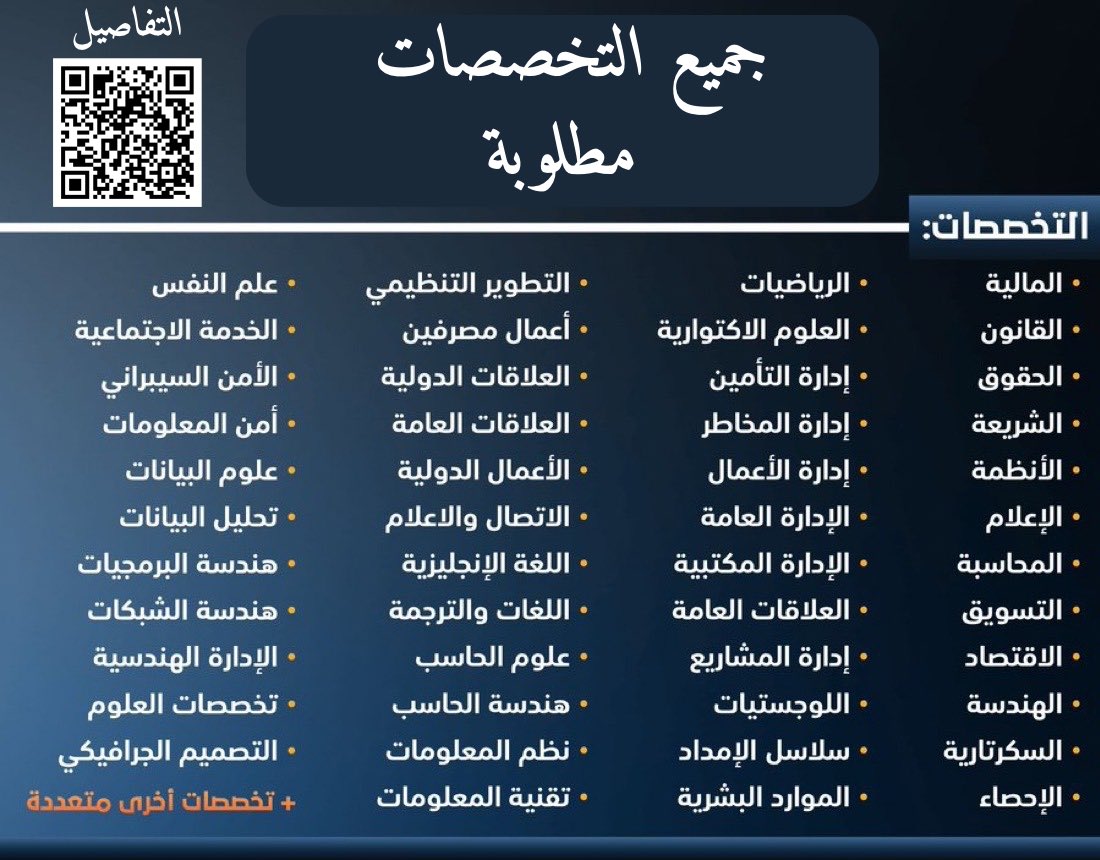 سَ | وَظائف tweet media