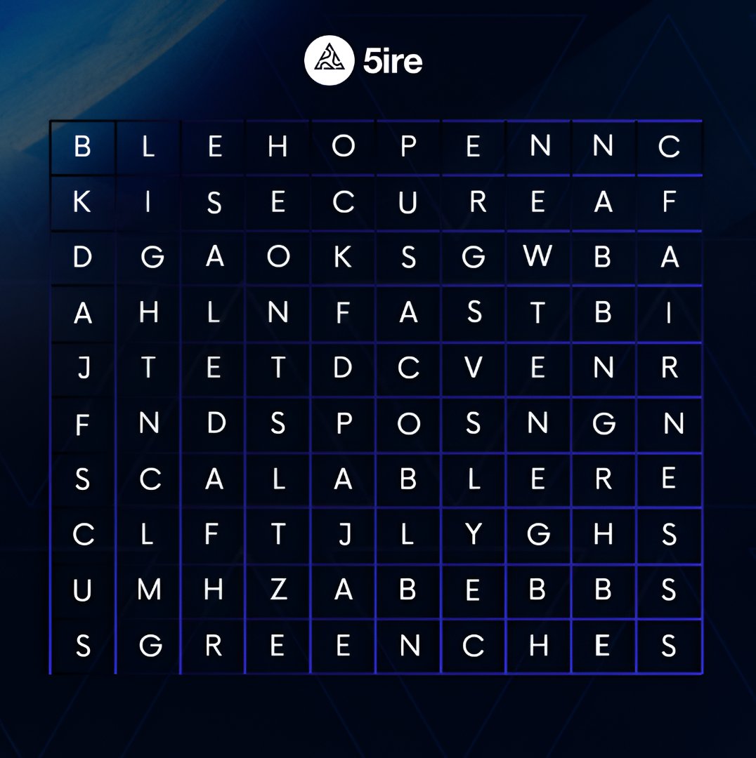 5ireChain (What's cooking?) tweet media