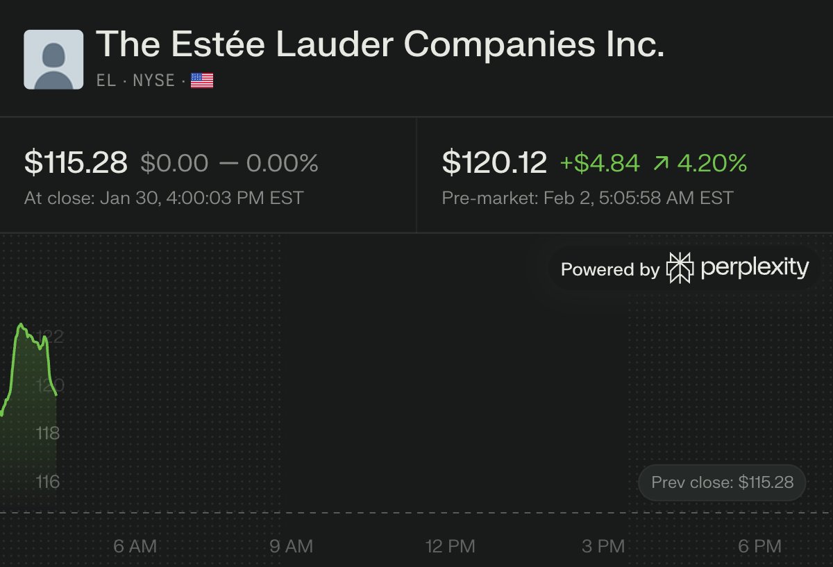 Wall St Engine tweet media