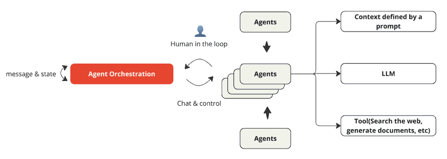 MEME猎手 tweet media