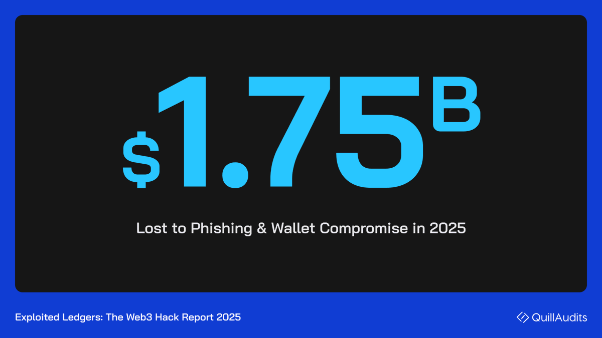 QuillAudits tweet media