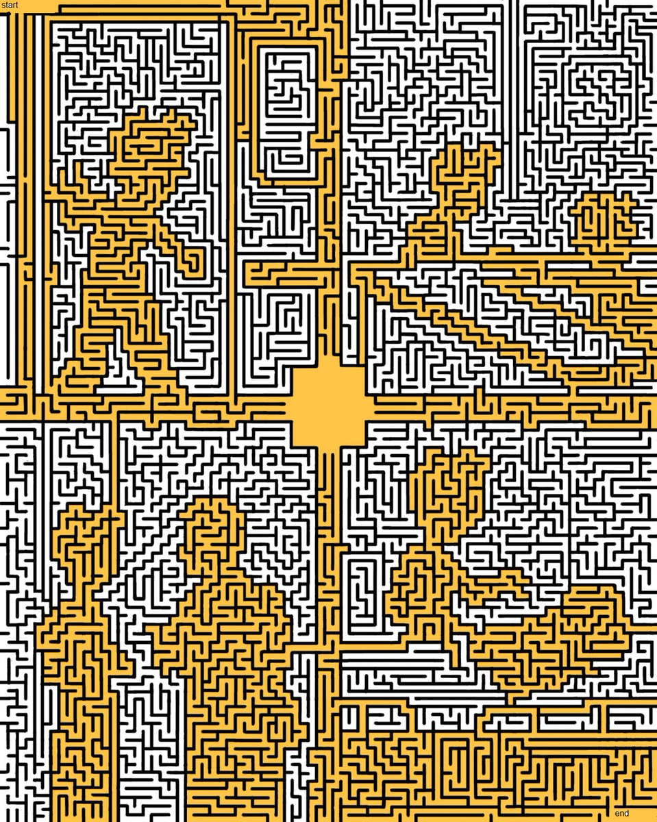 ZanyFins's tweet image. you gotta be fucking kidding me