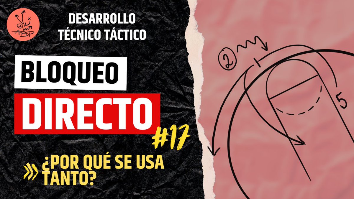 apiedepistaBF's tweet photo. Todos juegan bloqueo directo pero muy pocos saben para qué.
La lectura te esta fallando si tu equipo no genera ventajas.
Sigue el enlace o guárdalo para después.
📌https://t.co/QspUBBlkbZ
#tactica #scouting #metodo https://t.co/JQZzQMHpPV
