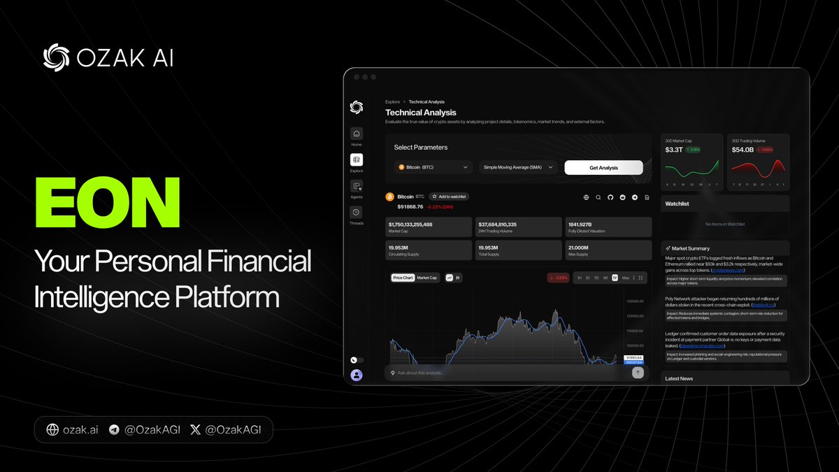 OzakAGI's tweet photo. 🚨 The Eon Waitlist is CLEAR

Effective immediately, we have whitelisted EVERYONE who joined the Eon Waitlist till now.

The queue is currently empty. If you signed up, you’re in. You can now access our full suite of tools, from the AI Agents to the Token Unlocks.

Instructions:

- Head to https://t.co/IjFaXRd9lv
- Login using the same email you used to join the waitlist.
- You will have immediate access.

Note: If you are still seeing a "Waitlist" screen, please clear your browser cache and delete site data, then access Eon. You are on the list.

Welcome to the Intelligence Layer 🧠

Go check your access: https://t.co/IjFaXRd9lv