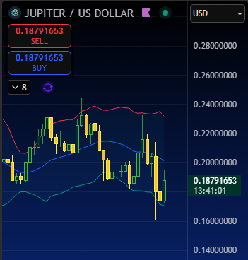 gnarleyquinn tweet media
