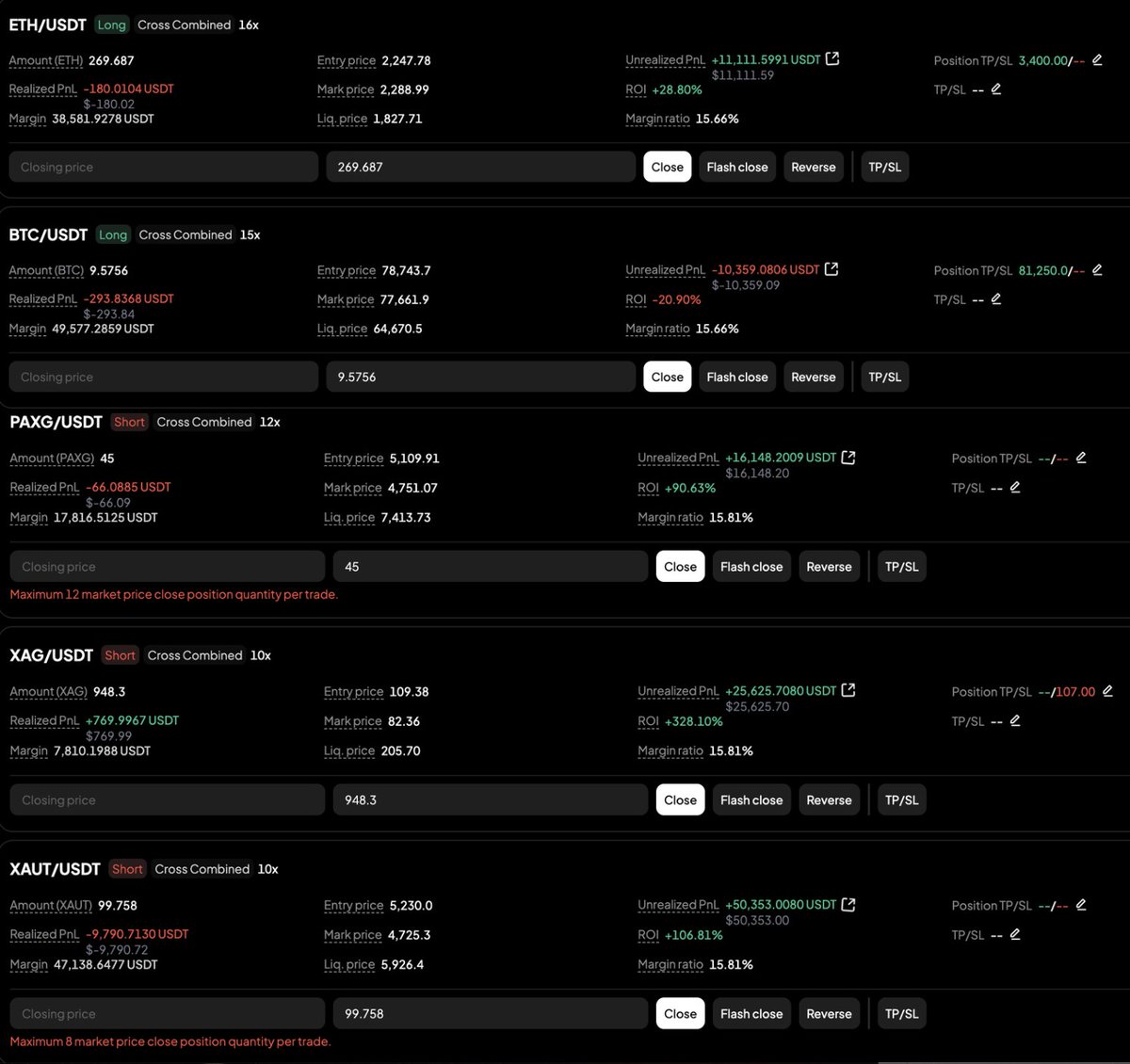 Peter_thoc's tweet photo. TRADE UPDATES

I'm not a massive trader because I do not know any full time traders who live off their income, which speaks volumes. I also find it stressful and difficult to focus on my real business @PerceptronNTWK as well as House of crypto on the side. 

I still think best move here for 99% of people is to hold spot, this is NOT a message telling you to open trades.

but just want to show you i'm bullish for real and have conviction in the local low being in! 

I'm still short on Gold & Silver from end of last week, entered BTC and ETH earlier today. Didn't Catch the $74,400 but still happy to be in where i am.