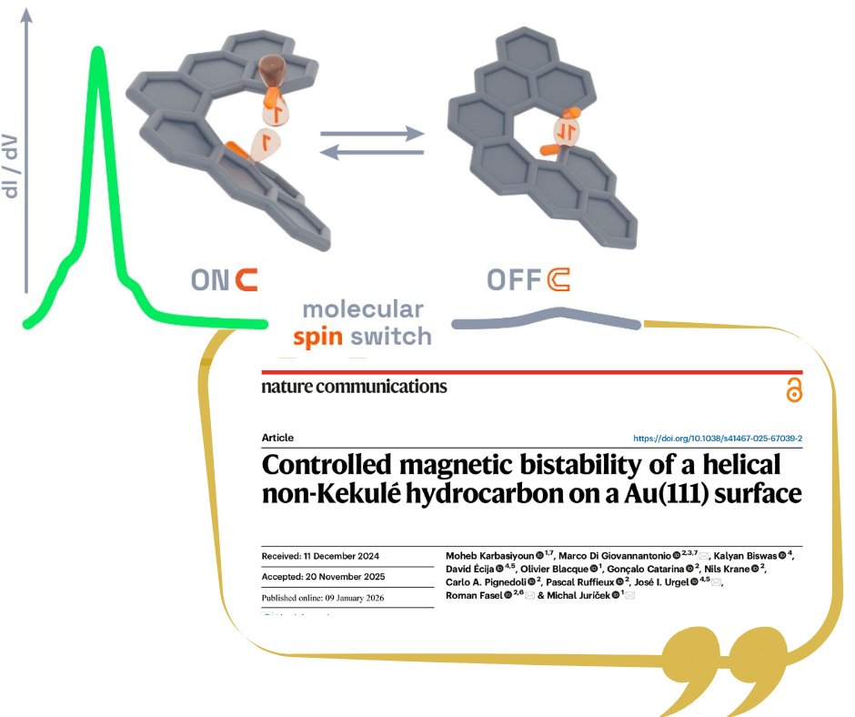 CNR-ISM Istituto Di Struttura Della Materia tweet media