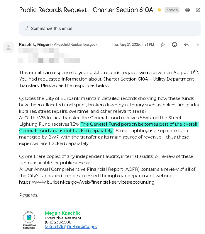 Here is the truth of the matter: 7% of your water and power bill is a tax that goes directly into Burbank’s general fund, and there is no clear accounting of how that money is spent. So, when you are concerned about high utility rates, remember that at least 1 in 14 dollars you