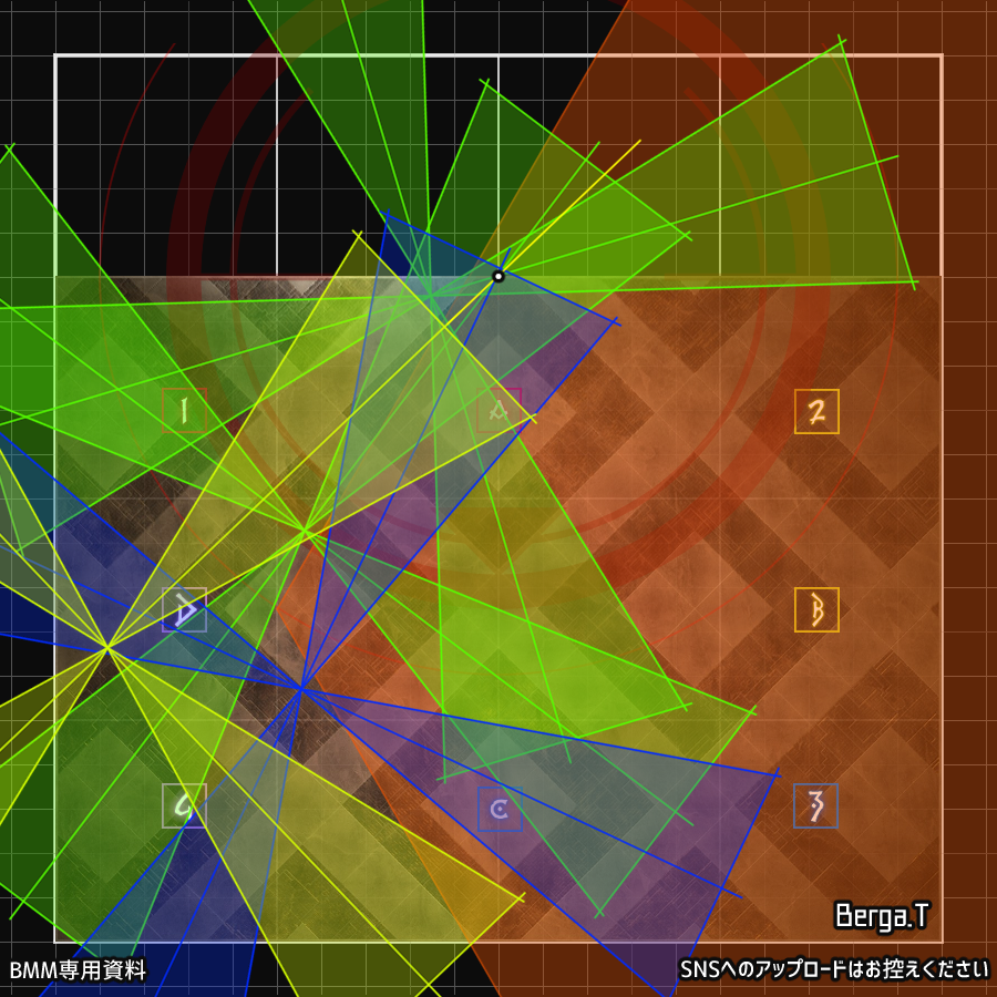 Berga Thompson❖Gungnir tweet media