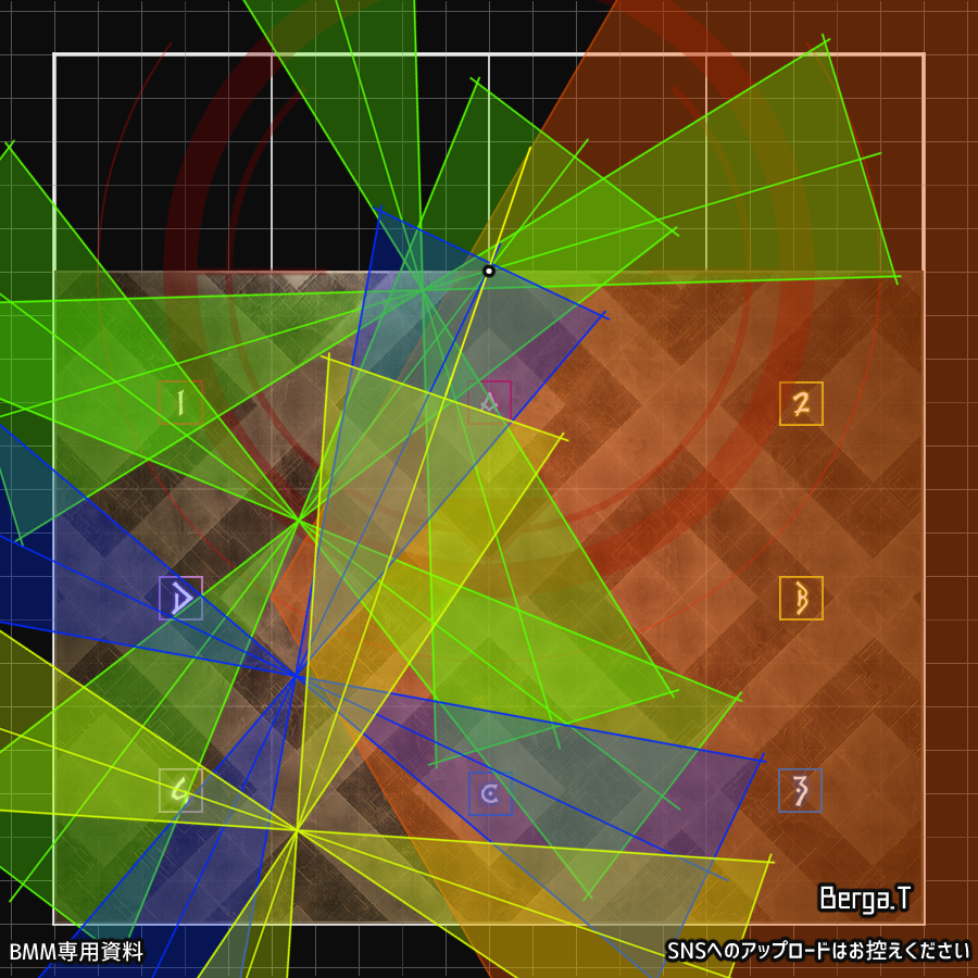 Berga Thompson❖Gungnir tweet media