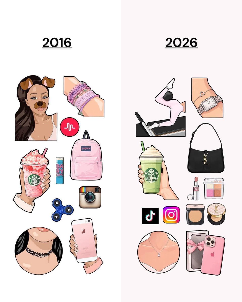 PISCESPRADA's tweet image. 