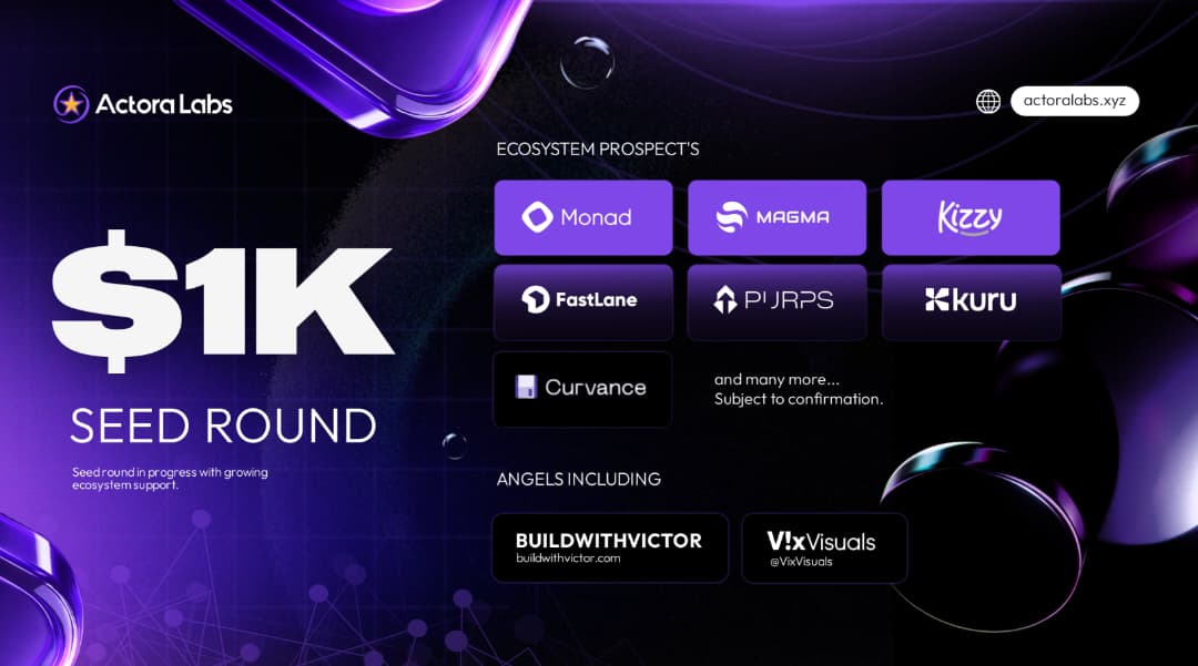 Actora Labs tweet media