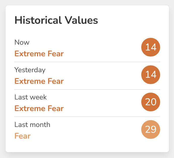 Crypto Wall Street tweet media