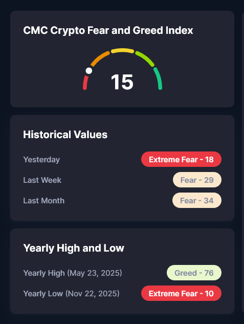 Crypto Wall Street tweet media