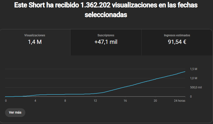 Iván Marquina tweet media