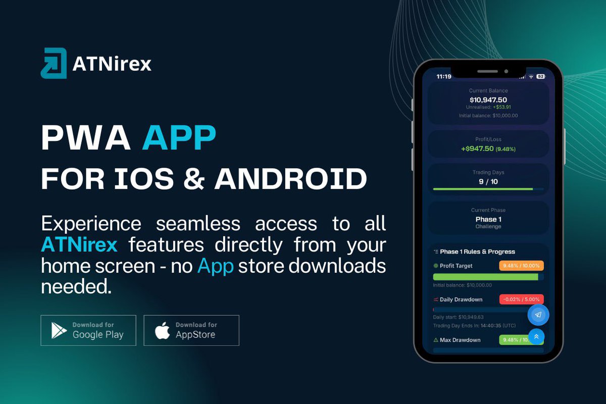 ATNirex | Prop Trading Firm tweet media