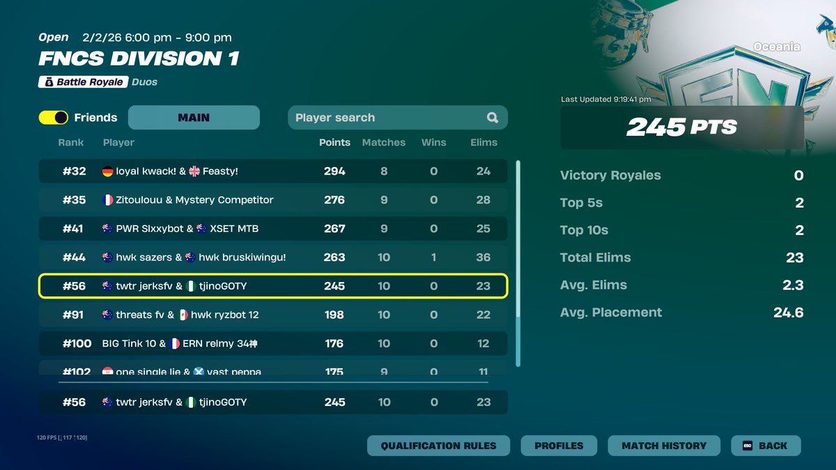 56th day 1 🏆 10 min queue for last game sold
top 30 tmrw 👀