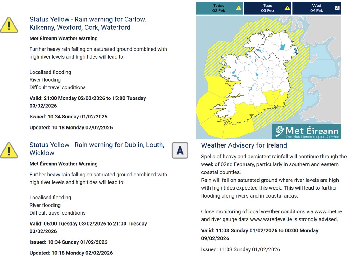 Met Éireann tweet media