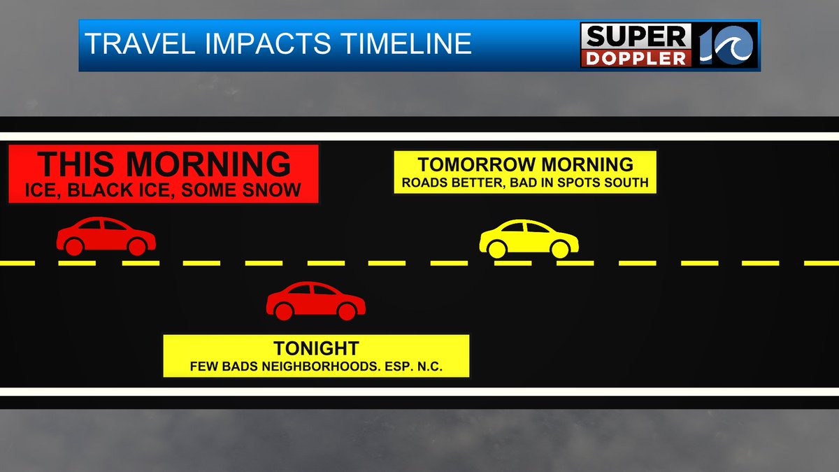 Jeremy Wheeler WAVY tweet media