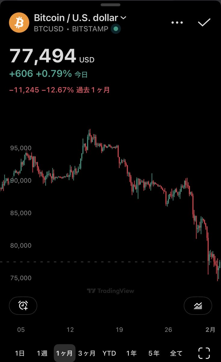 そらっち tweet media