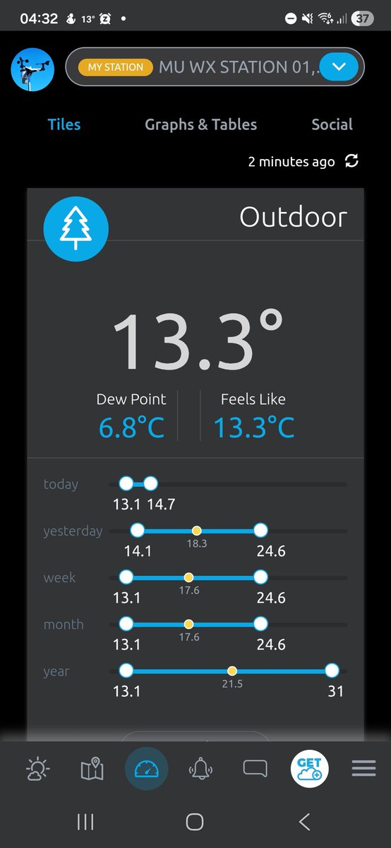 MOISES URBINA tweet media