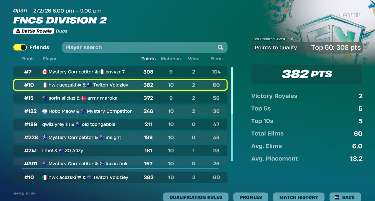 Voidziey tweet media