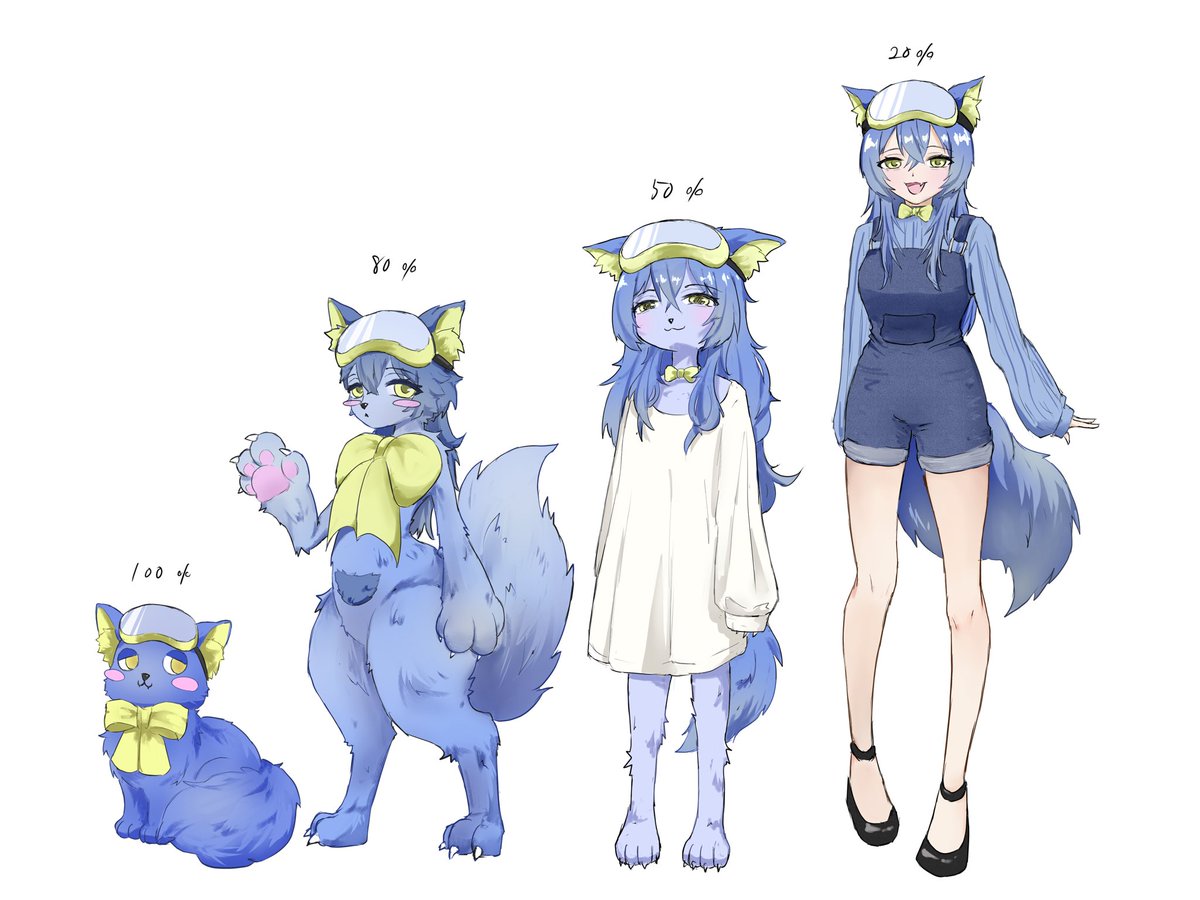 ケモ度
#50人イラフト #うぉうぉ紙