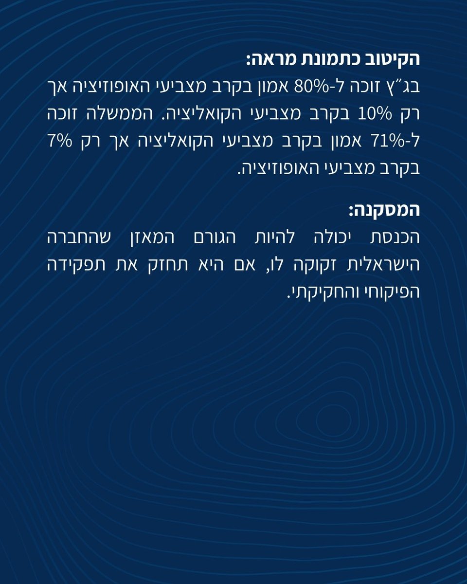 מכון תכלית - Tachlith institute tweet media
