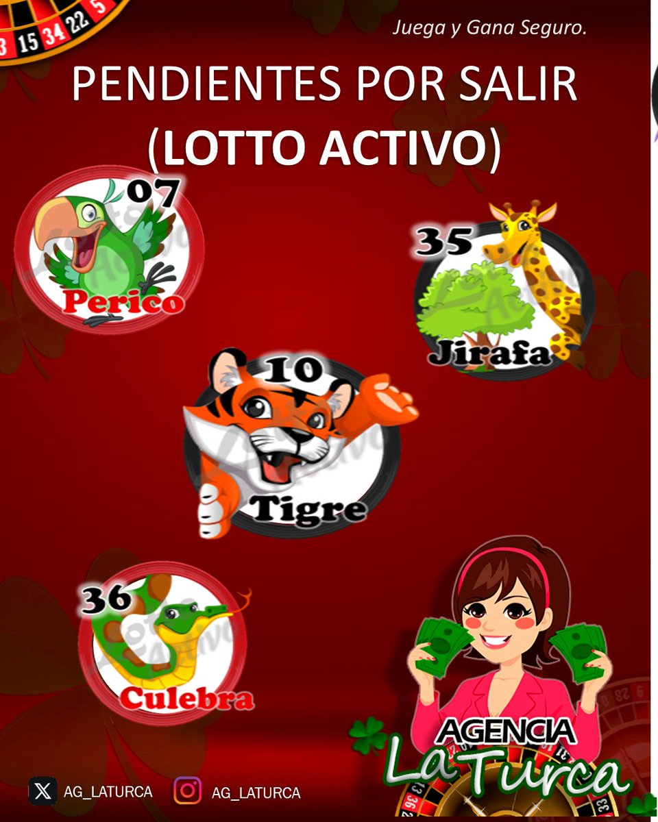 Buenos días amig@s. Feliz inicio de semana, muchas bendiciones para tod@s. Estos son los pendientes por salir (semana pasada y anterior ) de #lottoActivo. Hagan sus apuestas en <a href="/AG_LATURCA/">AG_LATURCA</a> #LottoActivo #Datosdelaturca #Ag_laturca. Suerte!!