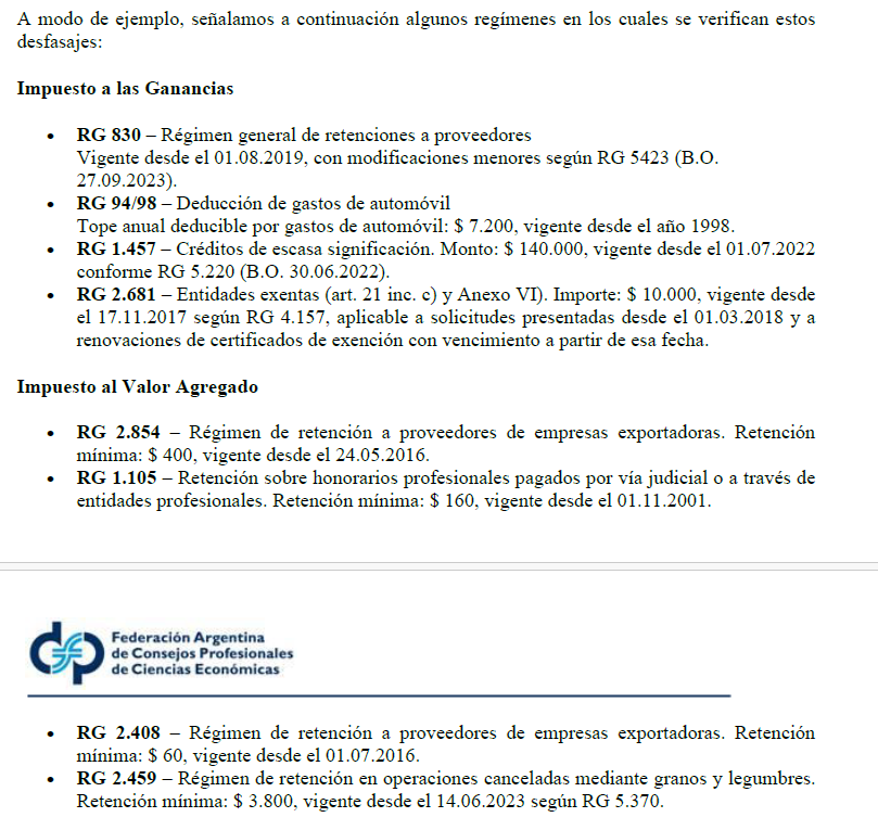 mariogoldmanr's tweet photo. 🏃‍♀️Autopista: #Impuestos % a valores corrientes
🐢Colectora: #Minimos regímenes a valores nominales hace + de 10 años
🔎https://t.co/HIsUTX4SyH 
😱Ejemplos @FacpceArgentina  👇