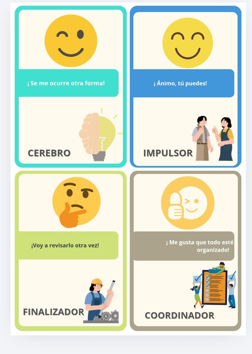 tamarafolera1's tweet image. Nueva unidad RA2  "Manny Manitas",Guía " Oriéntate y Empléate" #IPE #FP Grado Básico, #Softskills. Incluye nuevo juego cartas #ABJ  "Quién es" Roles Belbin. Descarga unidad RA2,  plantilla preguntas y cartas roles, instrucciones 👇
tamarafolera.com/uncategorized/…