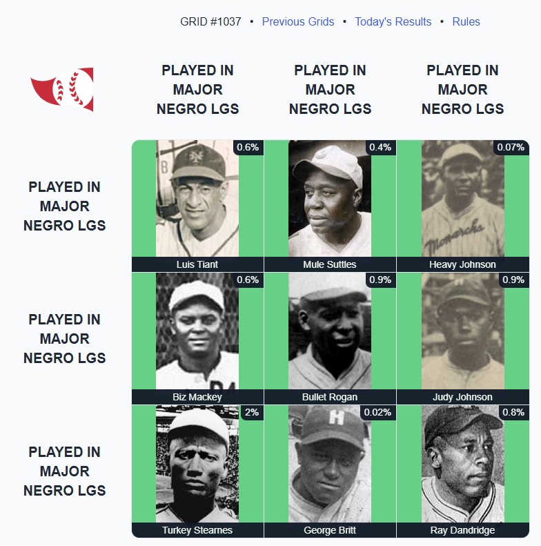 Happy #BlackHistoryMonth, <a href="/immaculategrid/">Immaculate Grid</a>!

⚾️ Immaculate Grid 1037 9/9:
Rarity: 6
IMMACULATE!
🟩🟩🟩
🟩🟩🟩
🟩🟩🟩