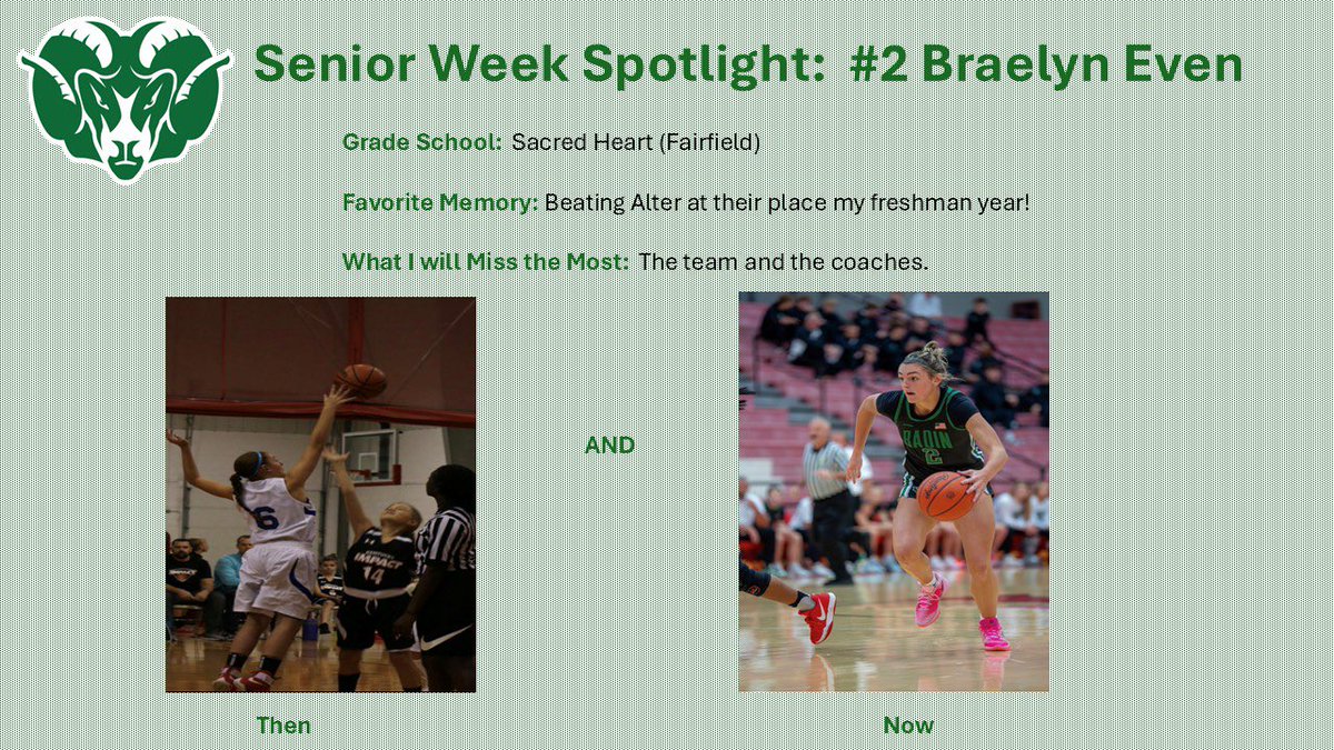 Badin Girls Basketball tweet media