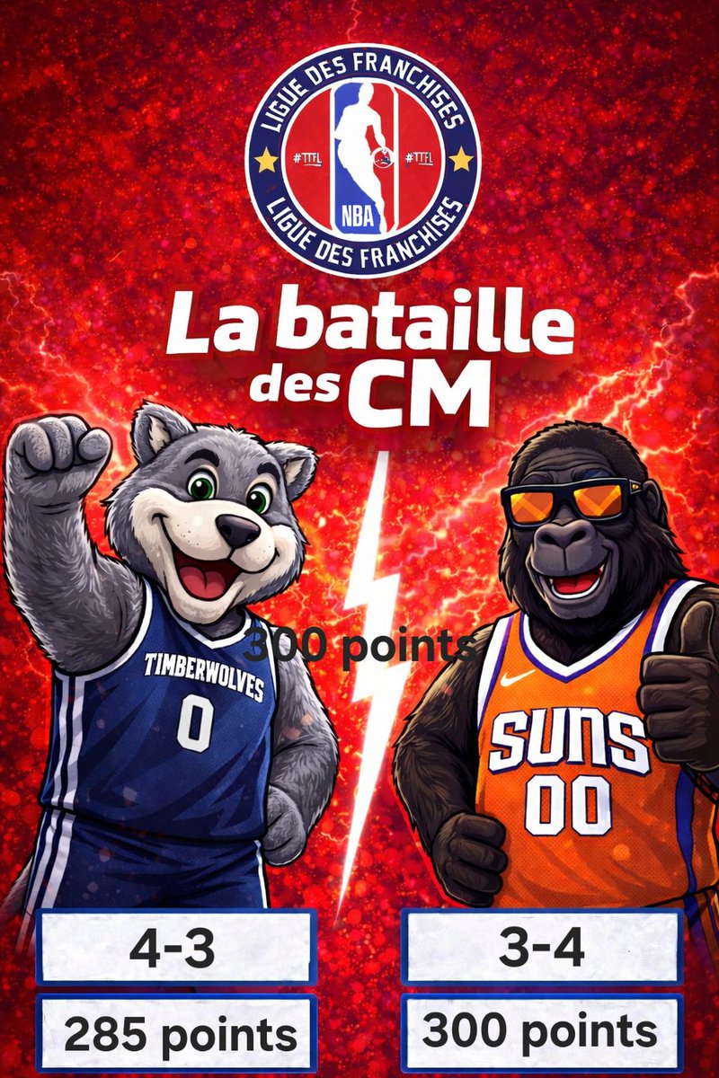 Ligue des Franchises TTFL tweet media