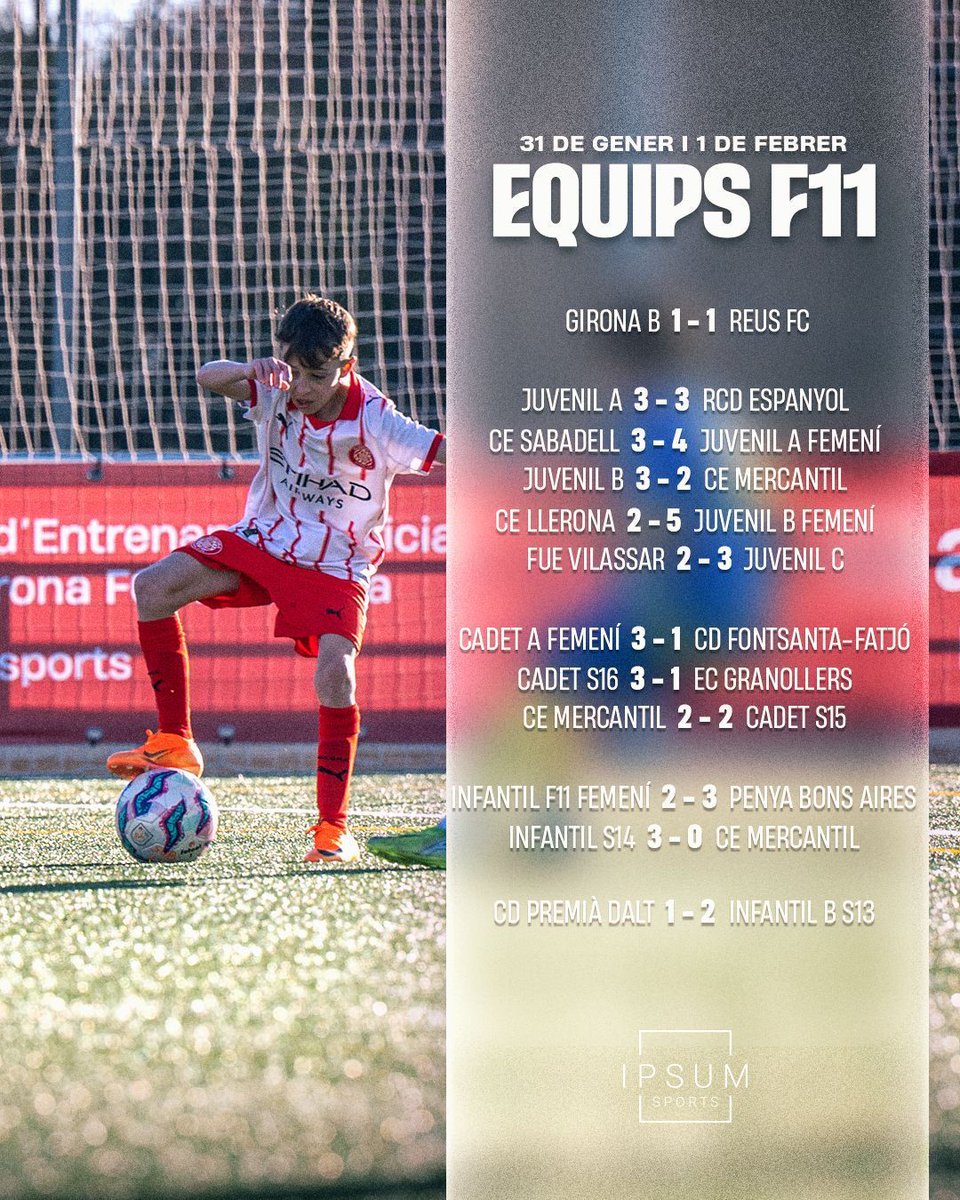 Girona FC Acadèmia tweet media