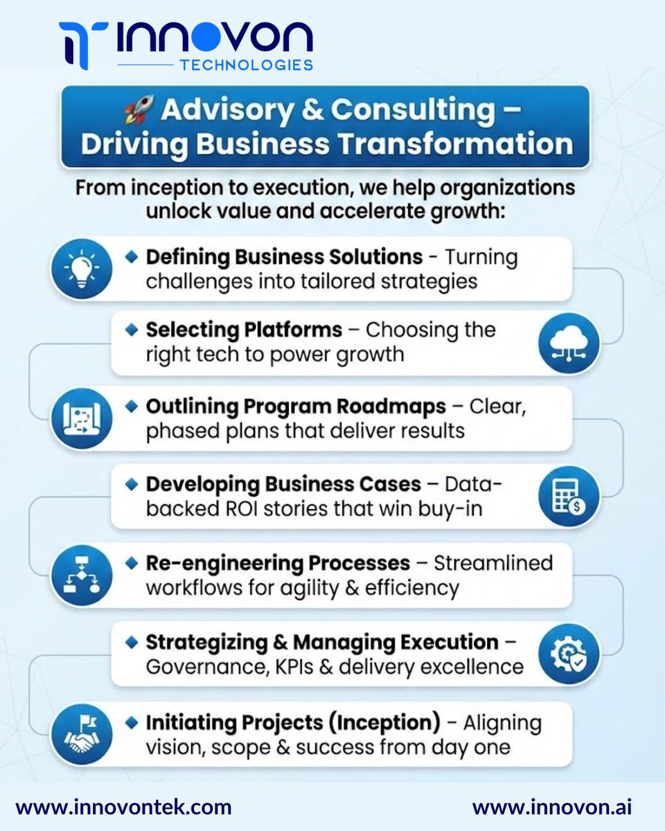 Innovon Technologies (@innovontech) / Posts / X