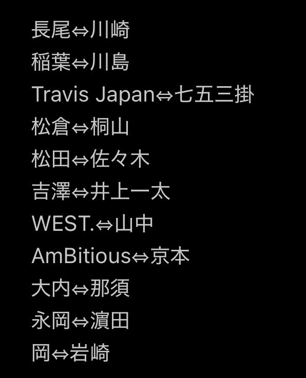 TVfan スターカード 交換

譲）添付(各1)

求）塚田､佐野､A.B.C-Z集合､Aぇ! group集合 または他メンバーや異種検討可能

郵送希望。2点以上～まとめて交換してくださる方優先。お心あたりのある方ご連絡ください。