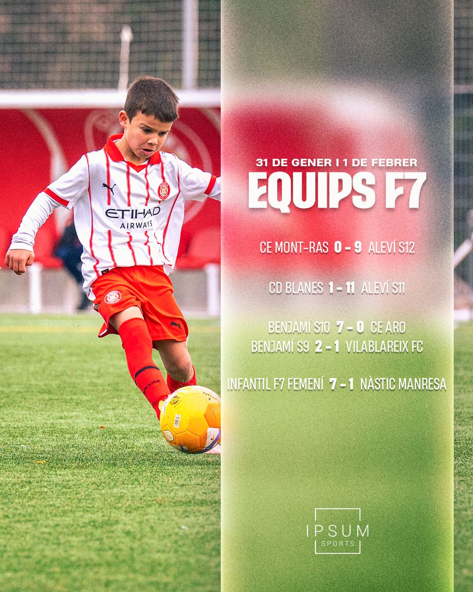 Girona FC Acadèmia tweet media