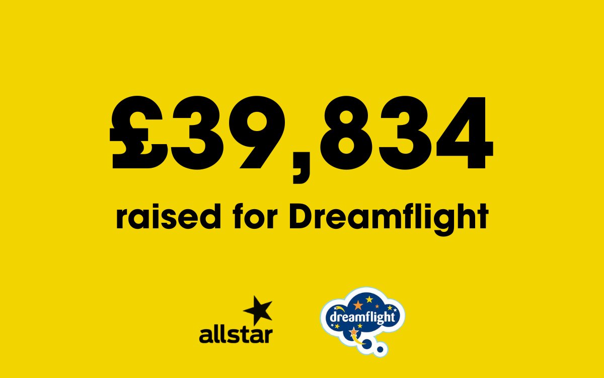 Allstar Business Solutions tweet media