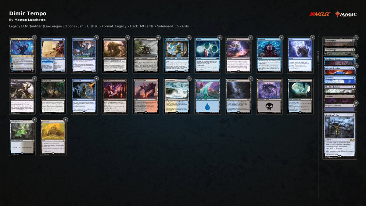 Matteo Lucchetta 🎸🇮🇹 tweet media