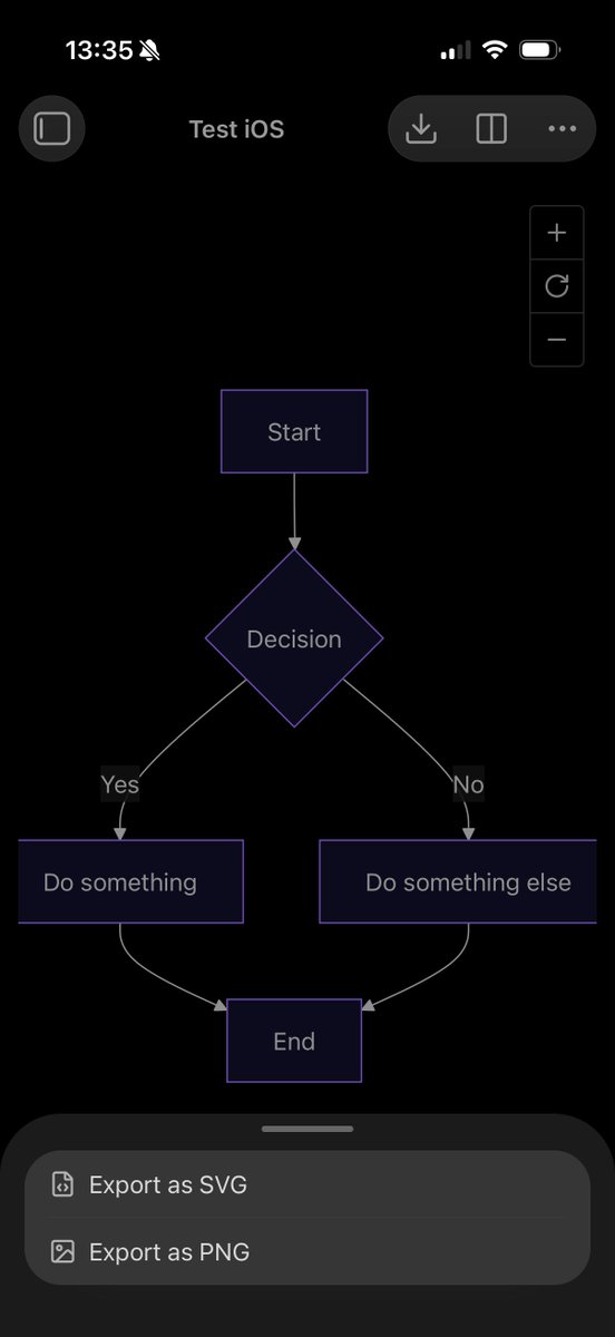 Simone Carletti tweet media