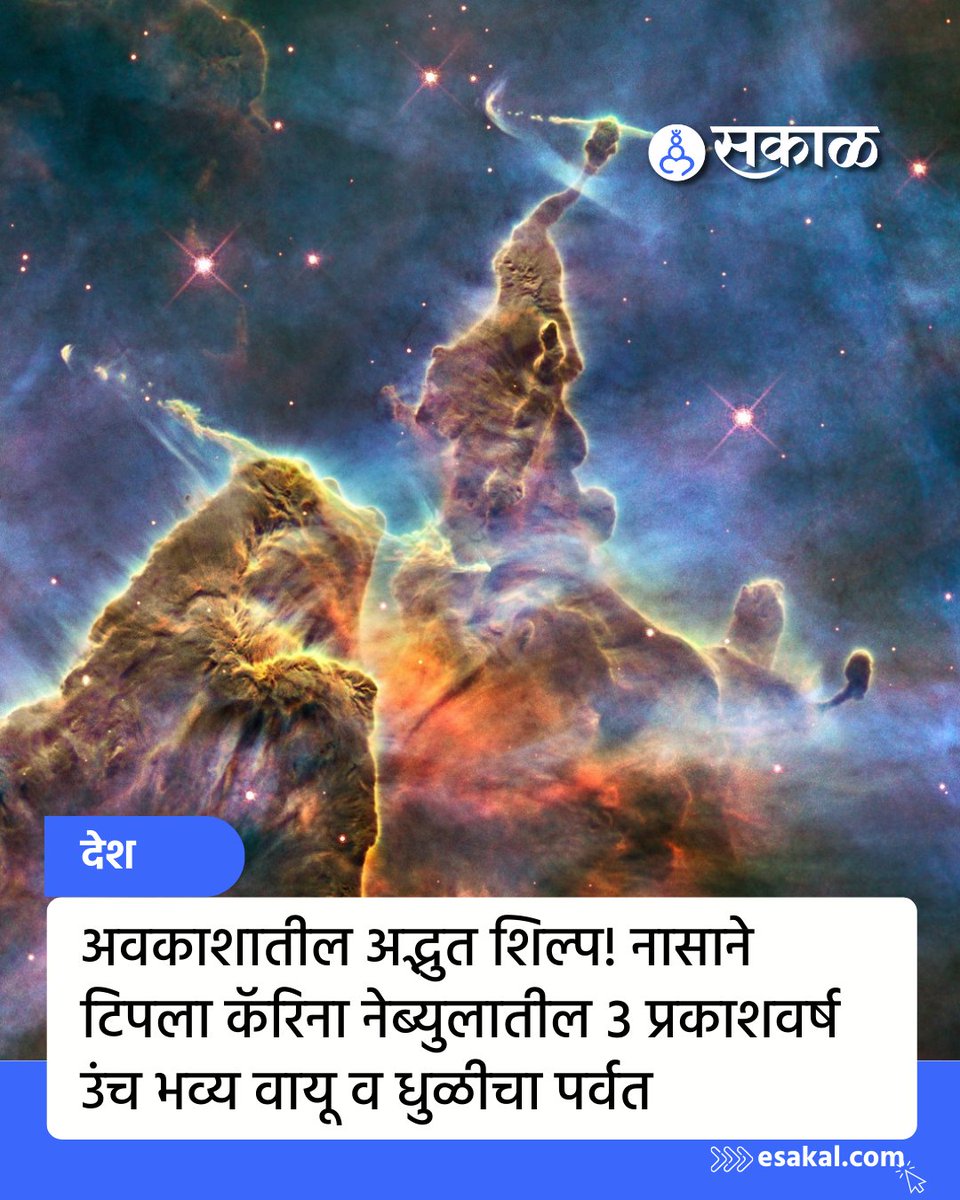 SakalMediaNews's tweet photo. नासाच्या हबल स्पेस टेलिस्कोपने घेतलेल्या या छायाचित्रात कॅरिना नेब्युलामधील वायू-धुळीचा एक प्रचंड स्तंभ दिसतो. पृथ्वीपासून सुमारे 7,500 प्रकाशवर्षे दूर असलेली ही रचना तब्बल 3 प्रकाशवर्षे उंच आहे.
#NASAHubble #HubbleTelescope #CarinaNebula #StarFormation #CosmicBeauty #DeepSpace https://t.co/LmAaCcUaEA