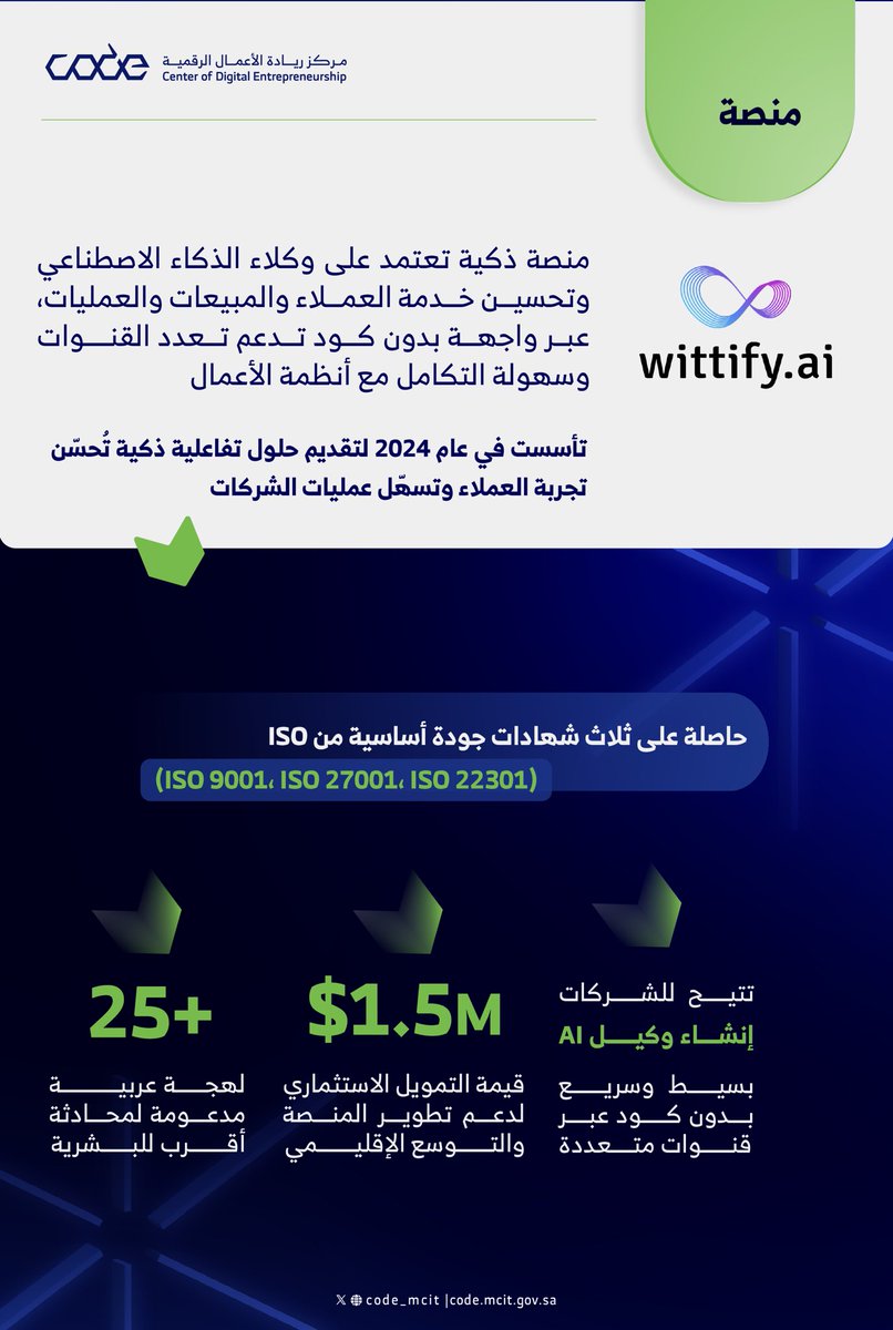 مركز ريادة الأعمال الرقمية #كود tweet media