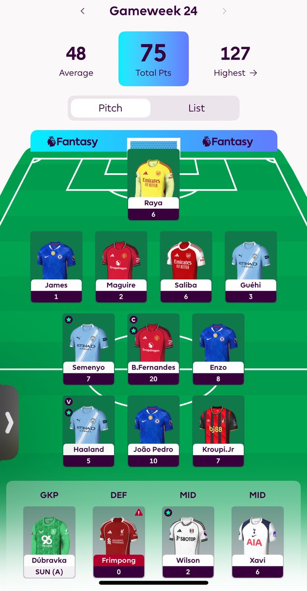 FplScope's tweet photo. @FPL_Dynamo 75 and out for me https://t.co/3SJ72IMbm8