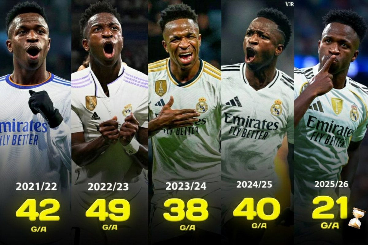 No hay ni un solo extremo izquierdo en el mundo que haga estos números durante 5 temporadas consecutivas.

Muchos “madridistas” lo quieren vender…