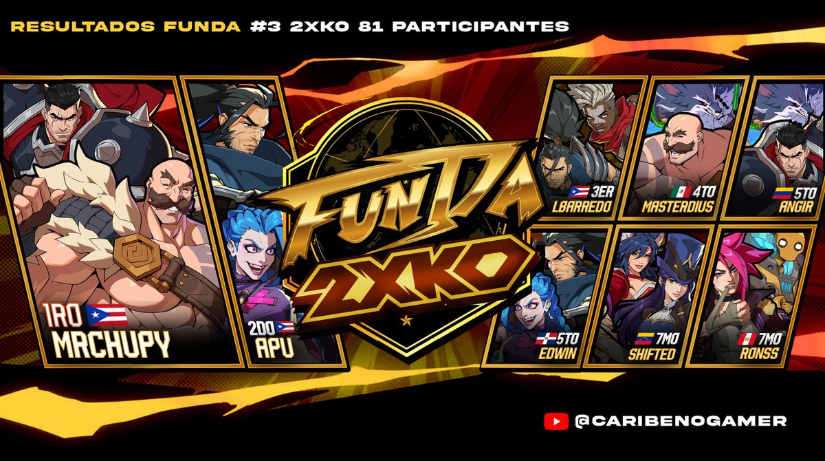 caribeñogamer tweet media