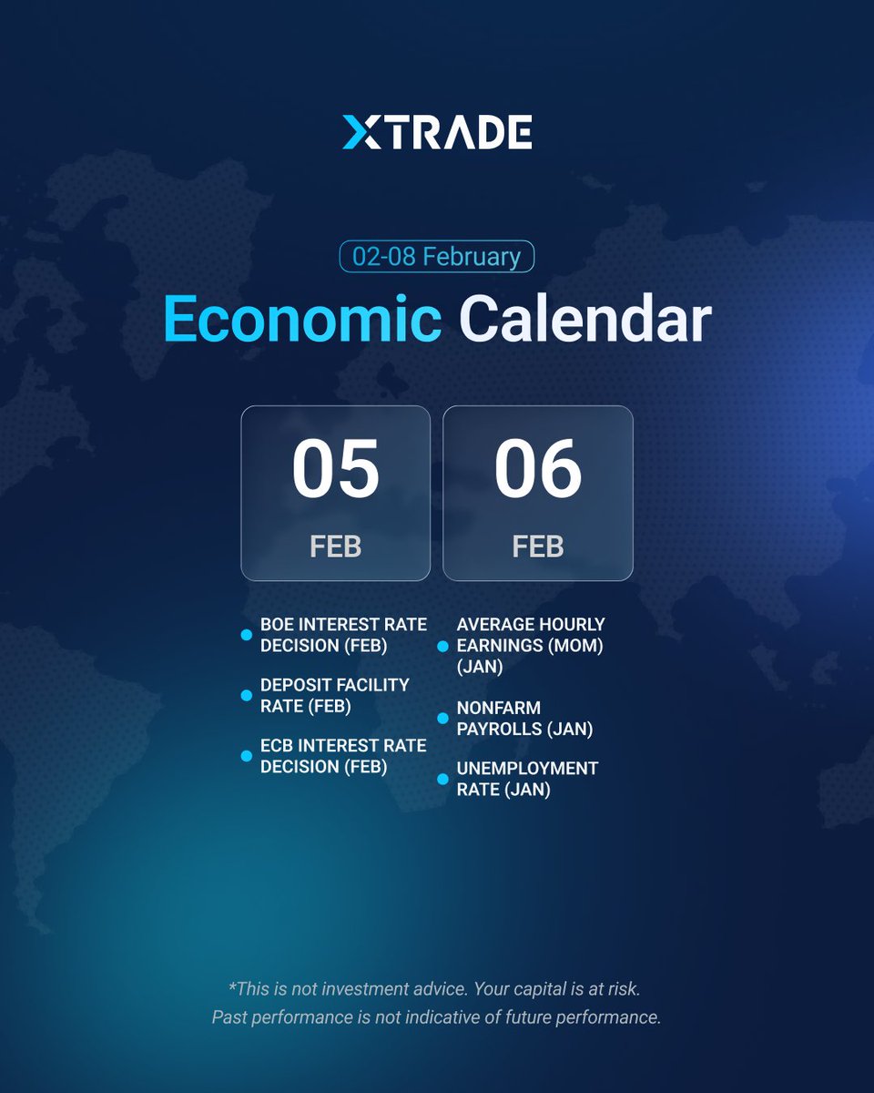 Big moves start with big data. Get ahead of the curve by tracking this week’s high-impact releases and positioning yourself for the opportunities they may bring.
Follow us for more insights, tips, and market updates.
#xtrade #onlinetrading #economiccalendar #marketupdate