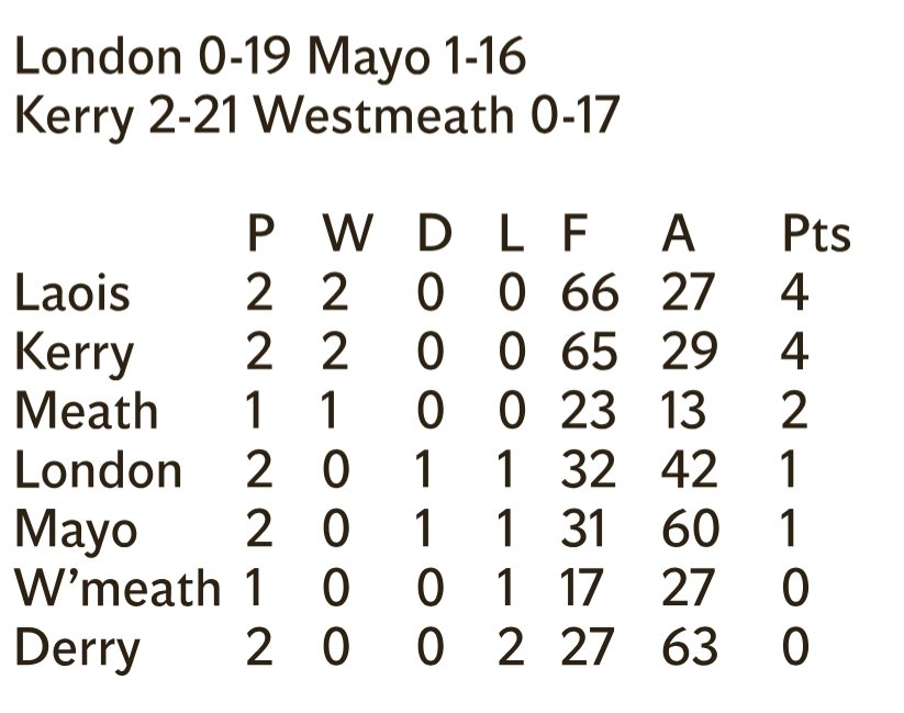 Harry Roberts tweet media