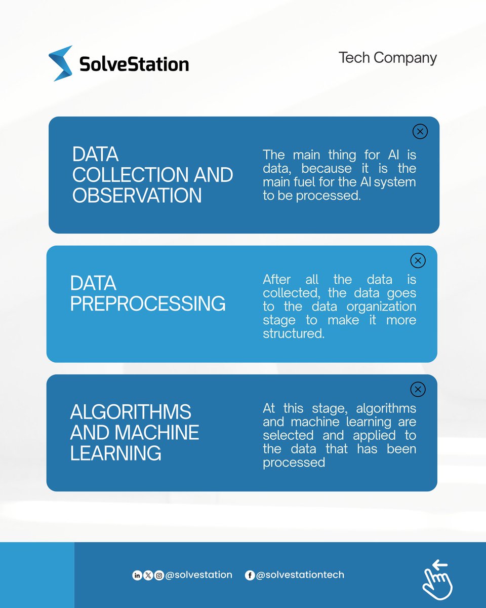 SolveStation tweet media